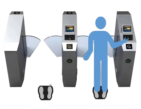 একটি Antistatic টেস্টিং অ্যাক্সেস কন্ট্রোল টার্নস্টাইল কি?